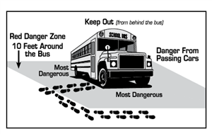 school bus with safety zones